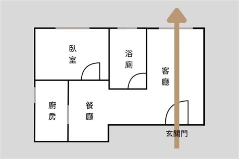 穿堂殺|什麼是「穿堂煞」？ 要如何化解？ 